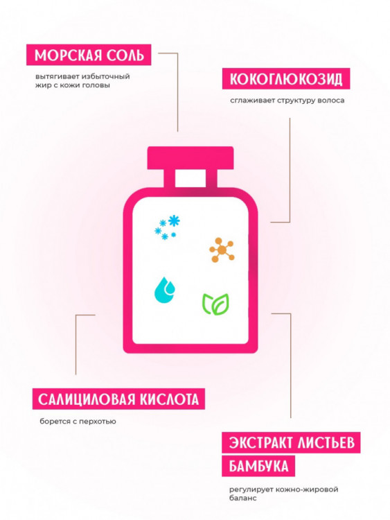 OLJE Шампунь – скраб глубокая очистка для любого типа волос, 450 мл в Твери