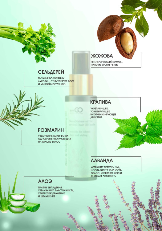Натуральное масло для волос NovaNature oil for revival hair 30 herbs Dctr.Go Healing Systems 110 мл в Твери