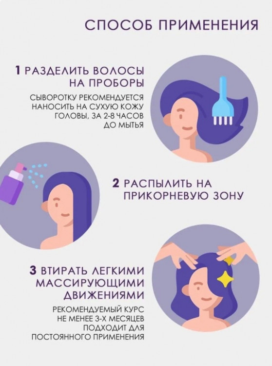 Dctr.Go. Сыворотка-спрей для волос восстановление, 100 мл в Твери